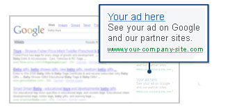 Paid Search Marketing